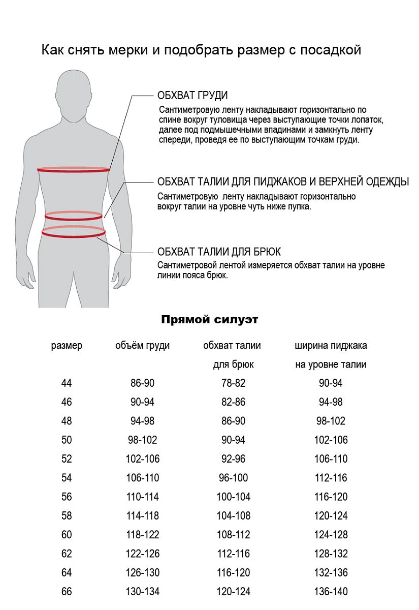 Костюм Неро